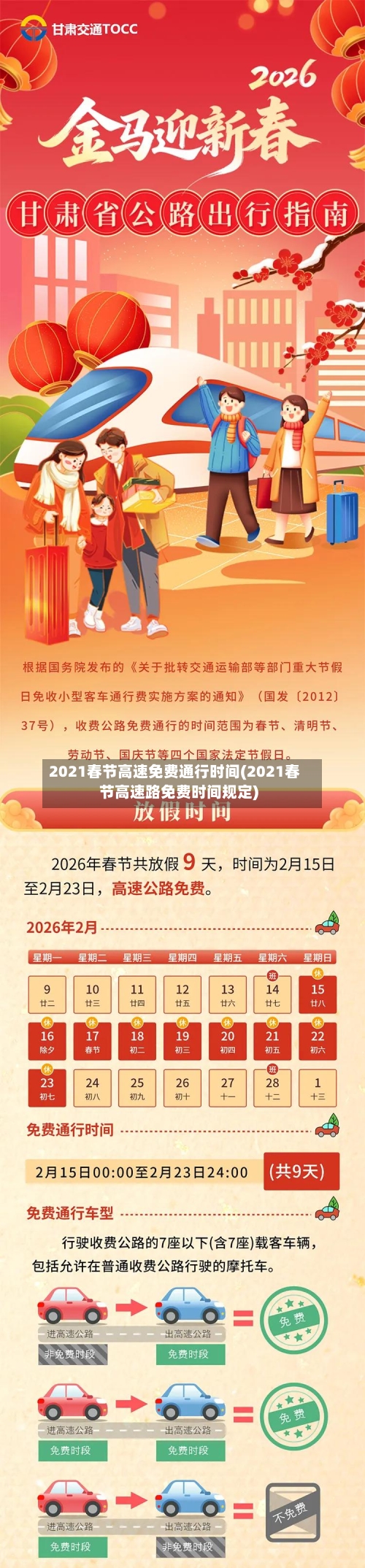 2021春节高速免费通行时间(2021春节高速路免费时间规定)-第3张图片