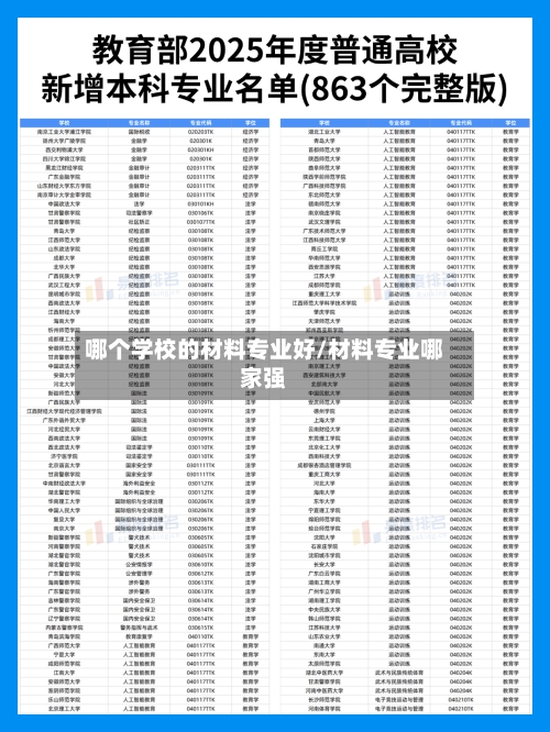 哪个学校的材料专业好/材料专业哪家强-第2张图片