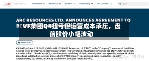 VF集团Q4扭亏但运营成本承压，盘前股价小幅波动