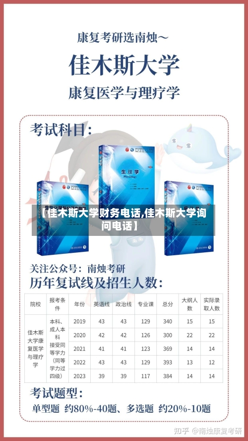 【佳木斯大学财务电话,佳木斯大学询问电话】