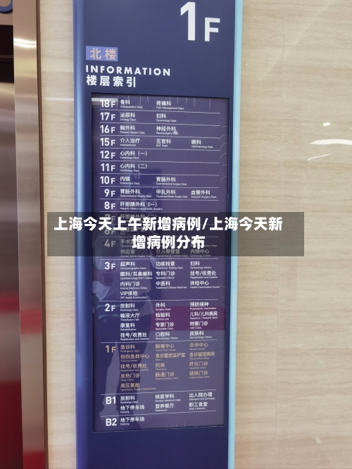 上海今天上午新增病例/上海今天新增病例分布-第2张图片