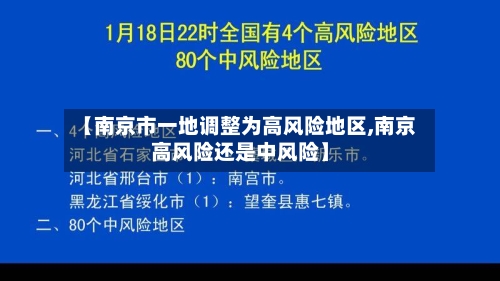 【南京市一地调整为高风险地区,南京高风险还是中风险】-第2张图片