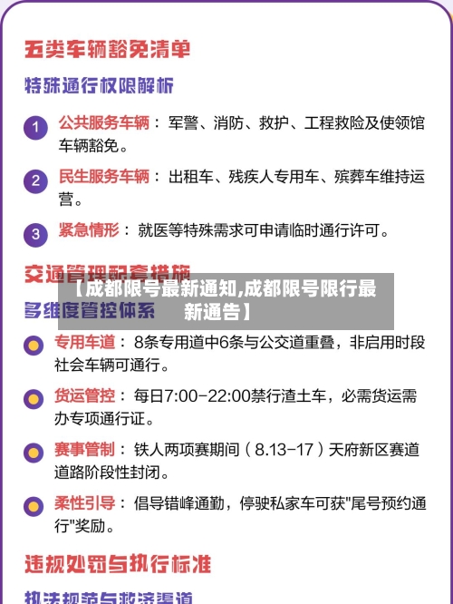 【成都限号最新通知,成都限号限行最新通告】