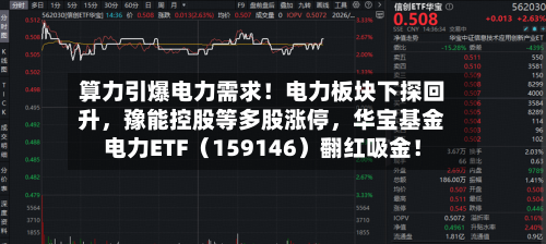 算力引爆电力需求！电力板块下探回升	，豫能控股等多股涨停，华宝基金电力ETF（159146）翻红吸金！-第3张图片