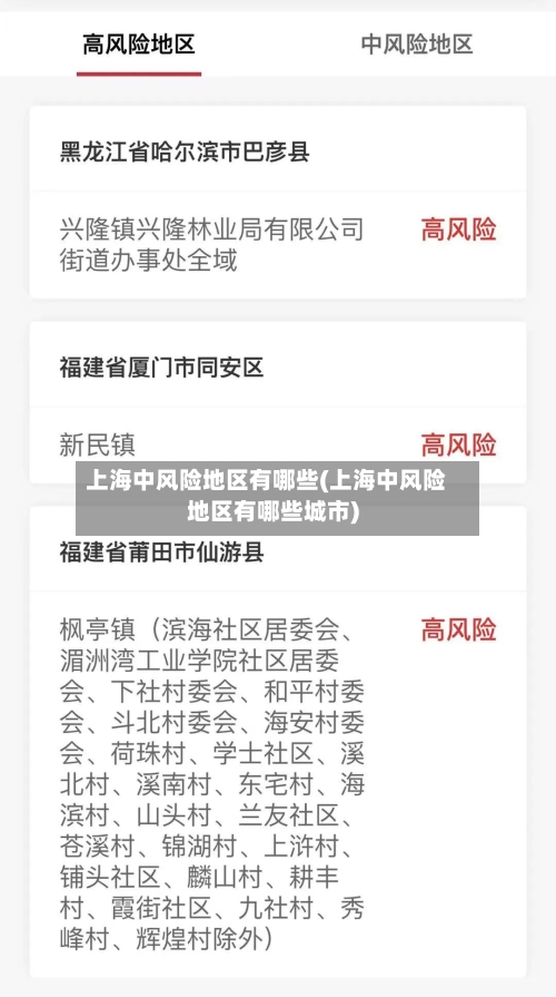 上海中风险地区有哪些(上海中风险地区有哪些城市)-第2张图片