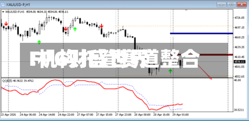FPG财盛世界
:机构托管赛道整合