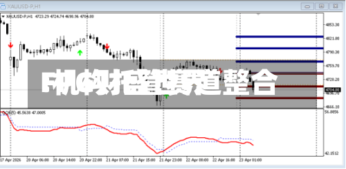 FPG财盛世界:机构托管赛道整合-第2张图片