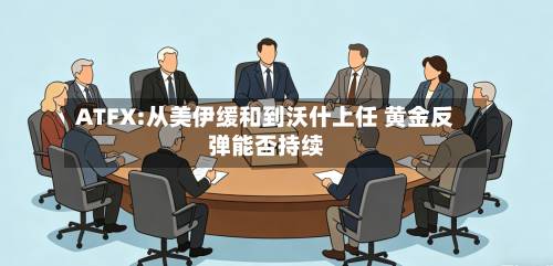 ATFX:从美伊缓和到沃什上任 黄金反弹能否持续-第3张图片