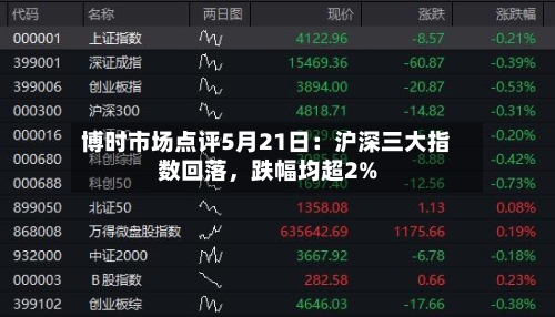 博时市场点评5月21日:沪深三大指数回落,跌幅均超2%